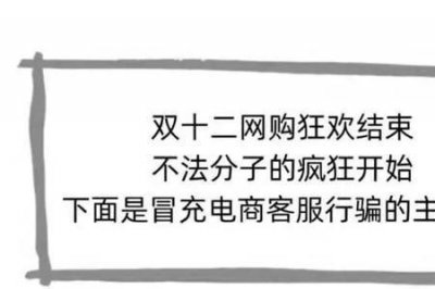 ​网购是从什么时候开始的