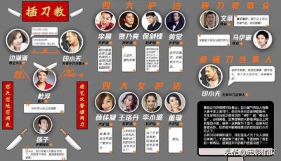 ​霍思燕和黄奕的骂战（于正想劝和黄奕霍思燕）
