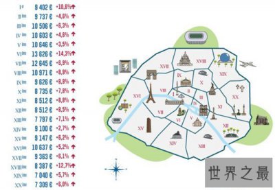 ​法国人口，浪漫国度的人口数为什么会如此暴增！