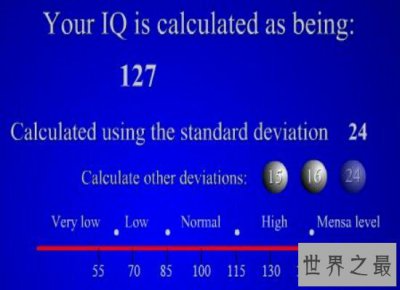 ​经典测智商的题以及答案  快进来看看你能答对几道题呢！