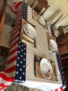 ​美国独立日（Independence Day / the Fourth of July）