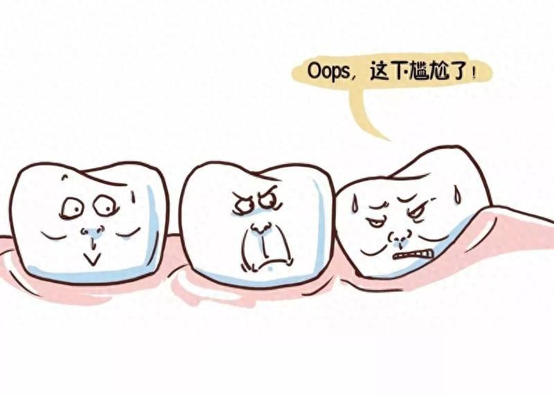七张图带你看智齿