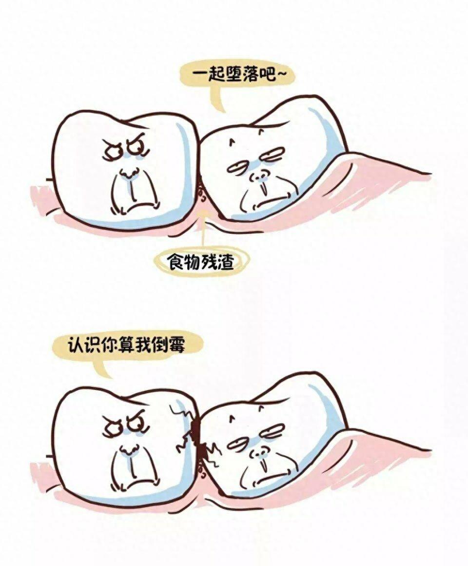 七张图带你看智齿