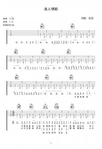​伍佰《浪人情歌》吉他谱