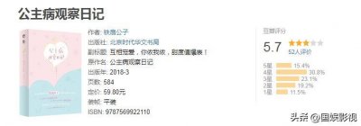 ​好文推荐||《公主病观察日记》，未婚生子！公主病X禁欲系硬汉！