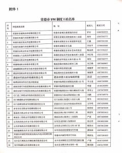 ​12月1日起实施的I/M制度，到底是啥？常德车主请认准这些I站M站