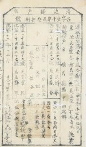 ​地契：民间收藏品新秀，后期升值潜力巨大。