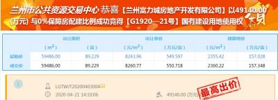 ​15.24亿元兰州富力拿下安宁中央商务区157.7亩土地