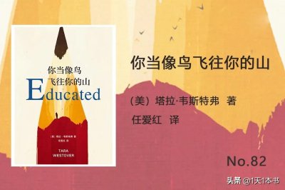 ​豆瓣读书Top250，你读过几本？