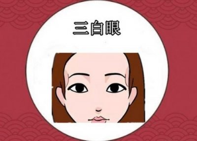 ​什么叫三白眼女人(什么叫上三白眼)