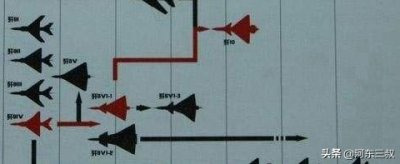 ​从单发到双发、无尾三角翼到鸭翼，一图说尽歼-9所有型号