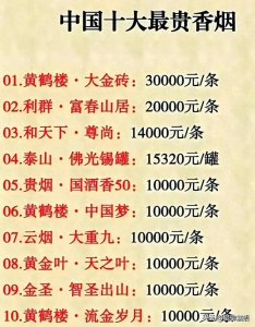 ​终于有人把中国十大最贵香烟整理出来了，看看你平时抽什么烟？