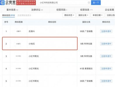 ​小红书注册“小地瓜”商标：“小红薯”谐音梗