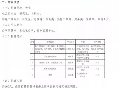 ​家有考生(五):河南考生理科500分上什么学校能买车买房，小211?