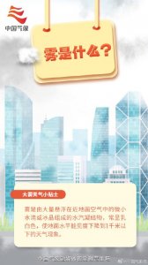 ​2023上班第一天大雾“上岗”！九张图让你了解大雾