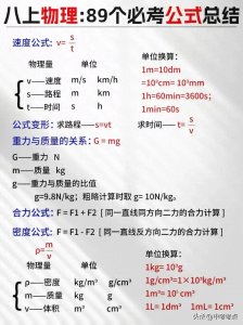 ​鍏笂鐗╃悊璇炬湰甯歌€?9涓叕寮忛泦閿︷煍?#鍒濅腑鐗╃悊