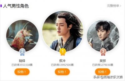 ​“年度人气艺人”榜单开始投票了，朱一龙逆袭肖战遥遥领先