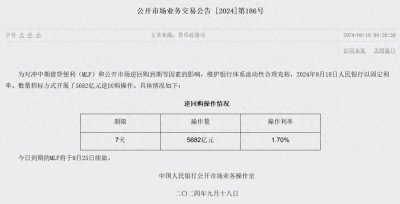 ​重磅！央行动手了！5682亿大手笔注入市场，背后有何深意？