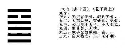 ​易经第十四卦 大有卦