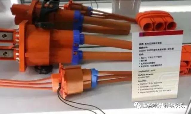 PBT近期价格分析（PBAT转产PBT不香吗15家PBT企业盘点）(8)