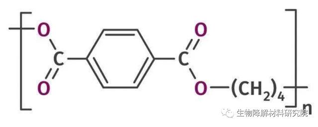 PBT近期价格分析（PBAT转产PBT不香吗15家PBT企业盘点）(1)