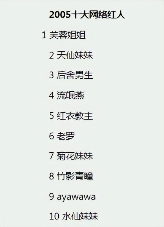 43岁芙蓉姐姐近况曝光成千万富婆（44岁芙蓉姐姐近况）(19)