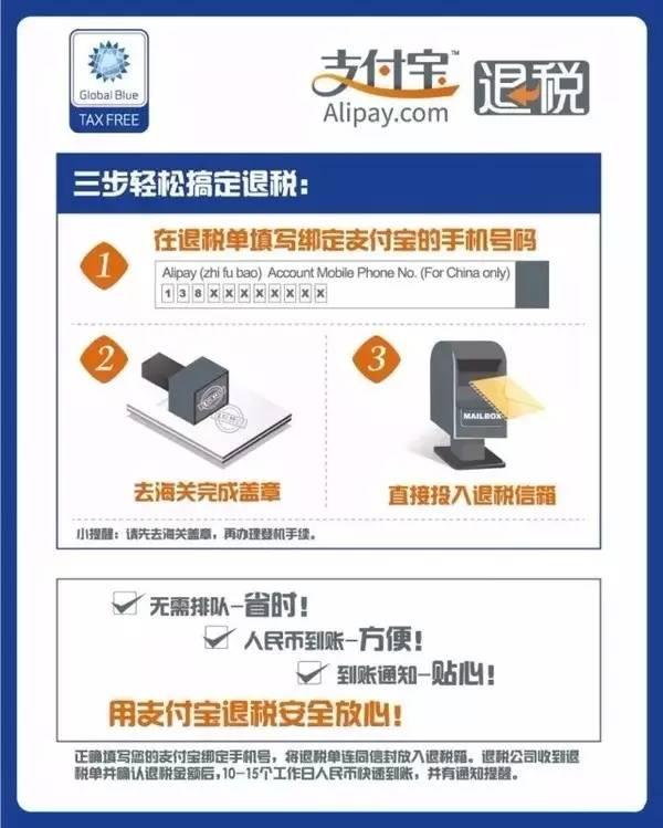 海外购物退税全攻略（超实用的海外退税全攻略）(4)