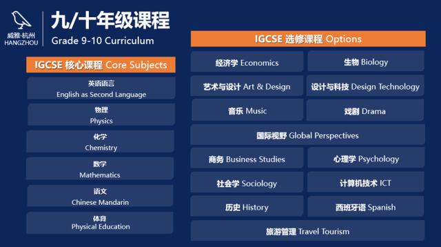 学费最高的贵族学校（走读生纷纷转住校）(12)