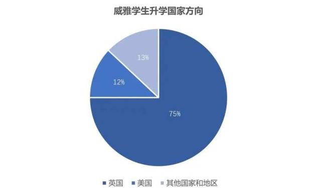 学费最高的贵族学校（走读生纷纷转住校）(3)