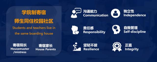 学费最高的贵族学校（走读生纷纷转住校）(36)