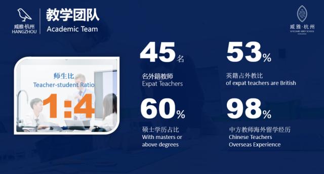 学费最高的贵族学校（走读生纷纷转住校）(7)