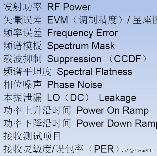 电容测试机使用方法（综合测试仪IQxel操作简介和WiFi测试详解）(17)