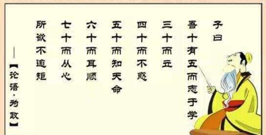 三十而立四十不惑五十知天命原文,三十而立四十不惑五十知天命原文图3