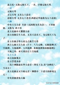 ​中国一共有多少神仙？都有谁？看看就知道啦
