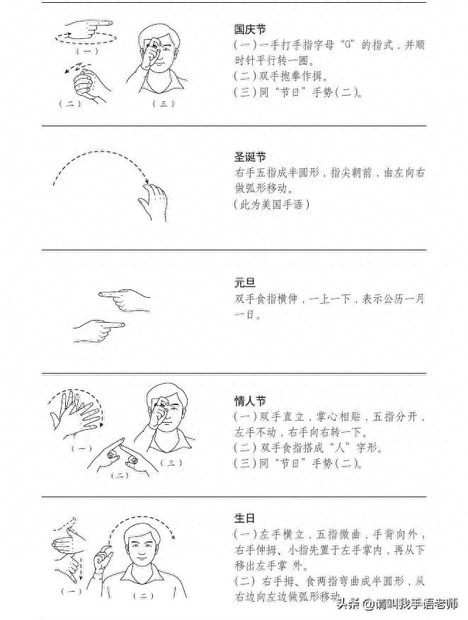中国手语基础教程。请收藏我吧