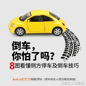 ​8图看懂侧方位停车及倒车技巧，新手秒变老司机