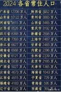 ​离开山东的人口都流向哪些城市？