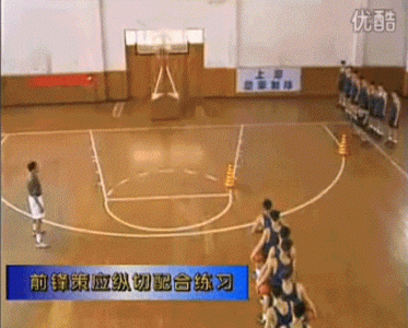 ​策应配合(策应配合的概念)