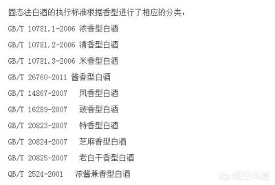 ​简装白酒高度酒，多少度的白酒算是高度酒