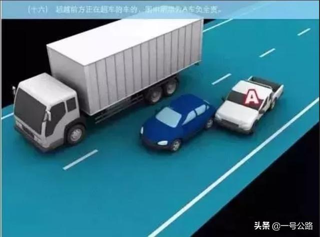 交通事故认定责任划分标准（交通事故责任认定图解）(18)