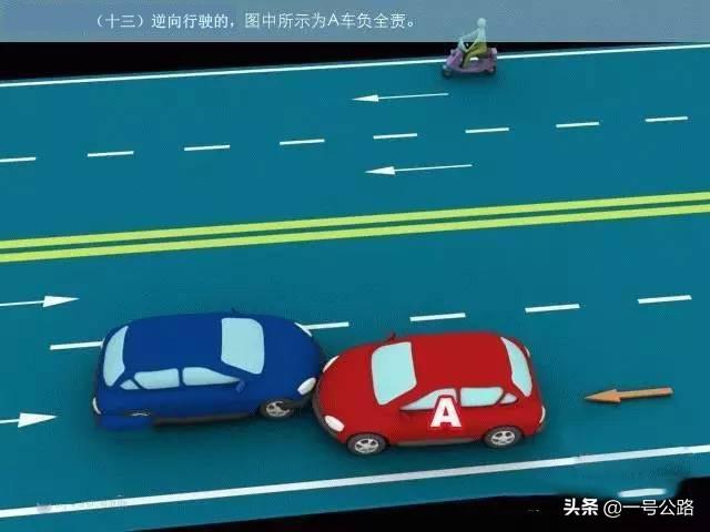 交通事故认定责任划分标准（交通事故责任认定图解）(15)