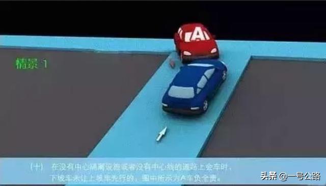 交通事故认定责任划分标准（交通事故责任认定图解）(11)