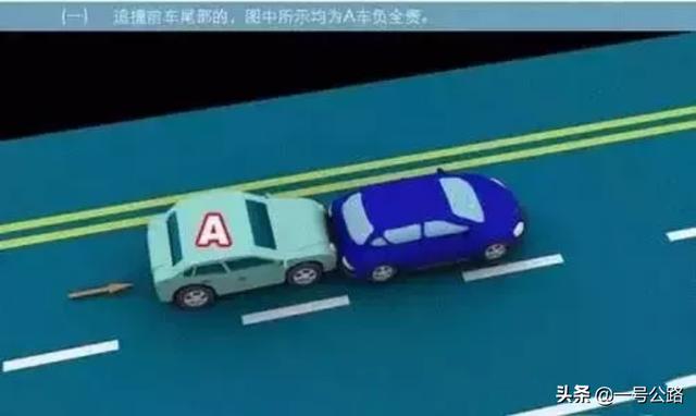 交通事故认定责任划分标准（交通事故责任认定图解）(1)