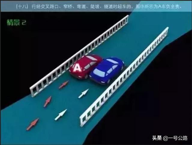 交通事故认定责任划分标准（交通事故责任认定图解）(21)