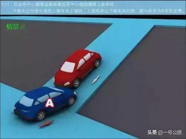 交通事故认定责任划分标准（交通事故责任认定图解）(12)