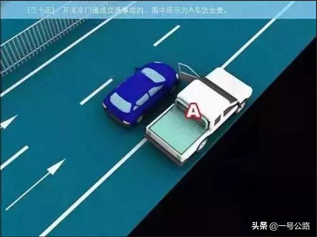 交通事故认定责任划分标准（交通事故责任认定图解）(38)