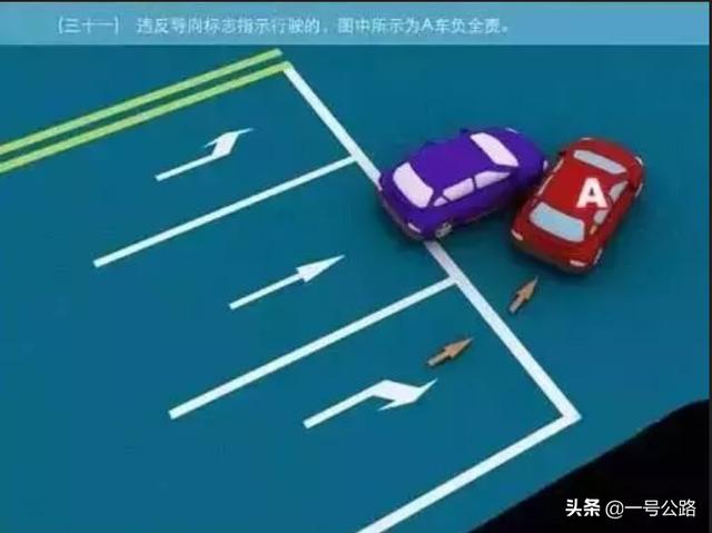 交通事故认定责任划分标准（交通事故责任认定图解）(35)