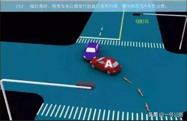 交通事故认定责任划分标准（交通事故责任认定图解）(7)