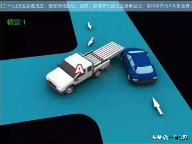 交通事故认定责任划分标准（交通事故责任认定图解）(32)