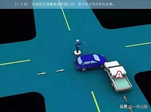 交通事故认定责任划分标准（交通事故责任认定图解）(28)